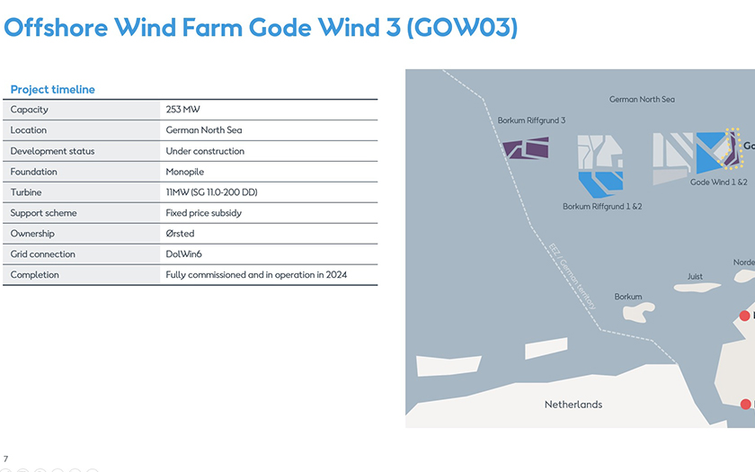 Windshore Gode Wind 3 wird gebaut
