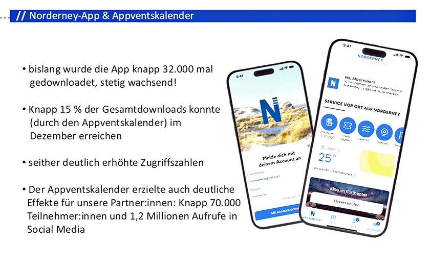 Norderney-App: Ein digitales Erfolgsmodell